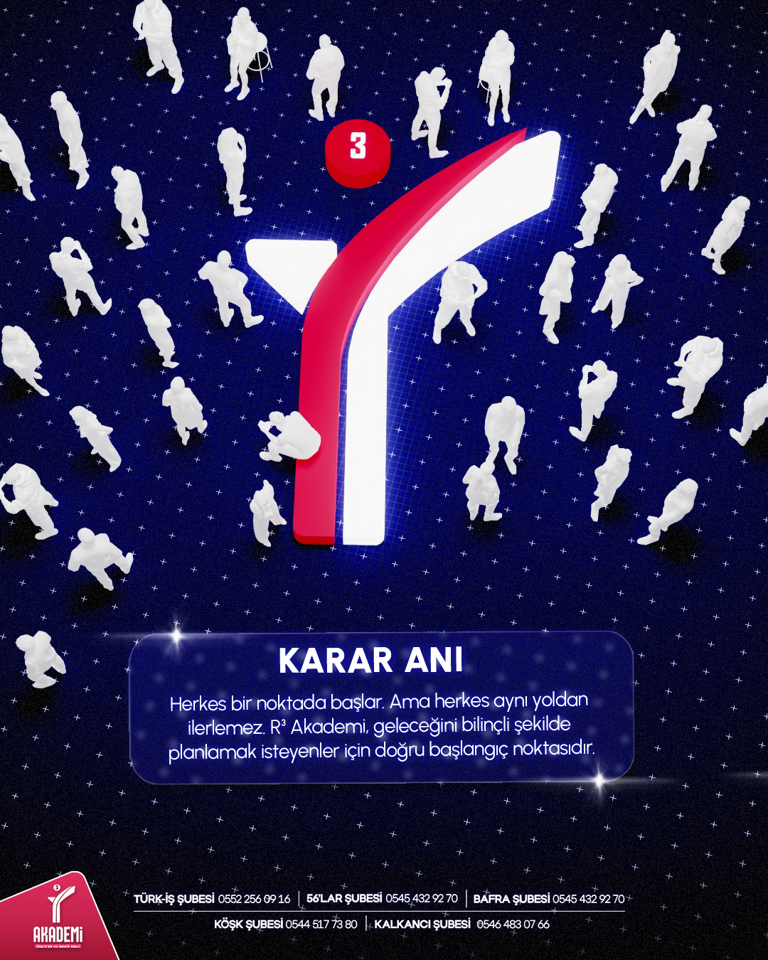 Decision Point — Visual Campaign Design